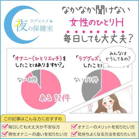 シャンプーオナニー|シャワーオナニーのやり方は？女性の気持ちいい水圧とクリトリ。